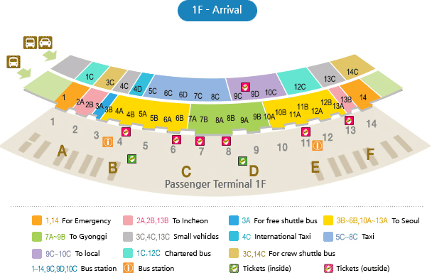 Cách đi từ sân bay Incheon về trung tâm Seoul